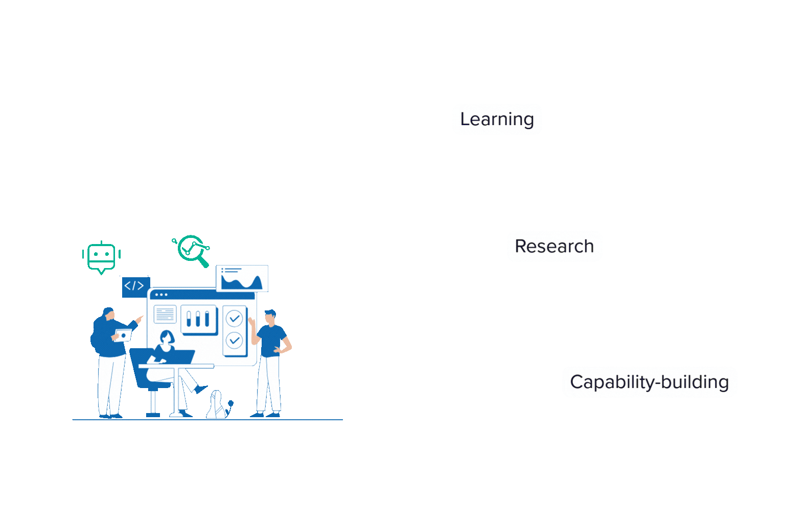 Capstone Projects Banner