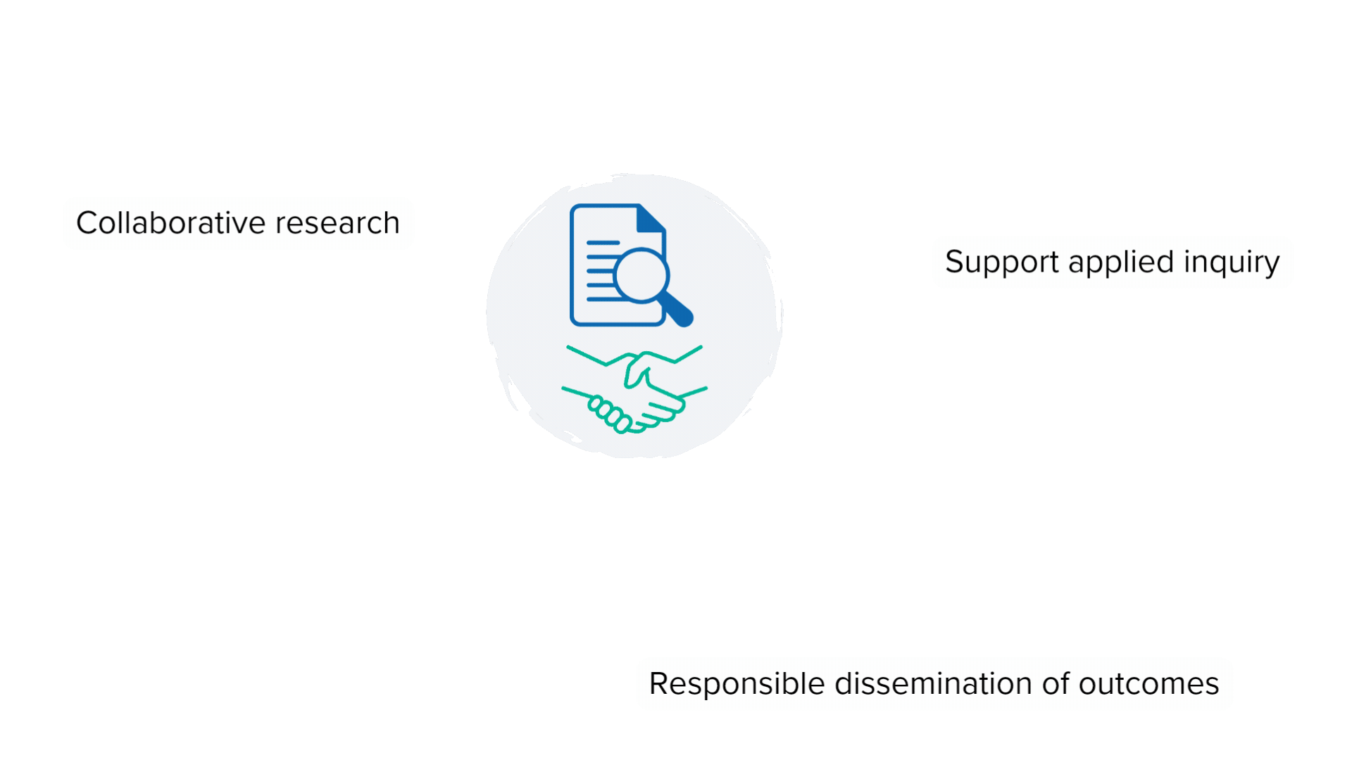 For Research Centers Banner